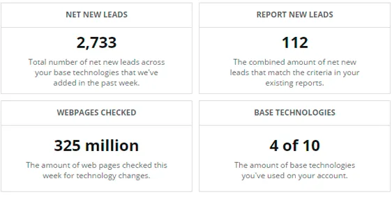 netNewReport