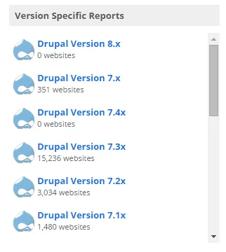 Drupal Versions